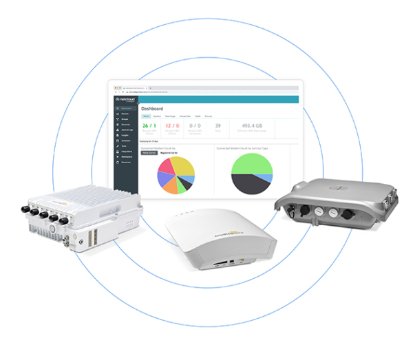 5G enterprise, home or business